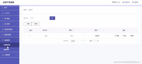 基于SSM框架的扶貧產(chǎn)品銷售系統(tǒng)設(shè)計與開發(fā)研究